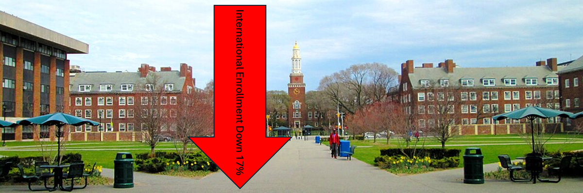 White House touts drop in international student enrollment as "good news"