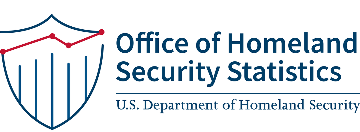 Head of Office of Homeland Security Statistics Resigns