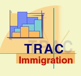 TRAC: Too Few Immigration Attorneys; Where You Live Impacts Representation