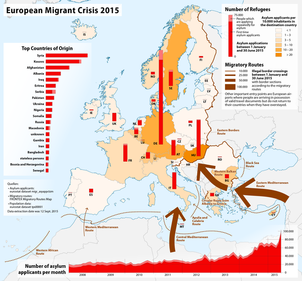 EU: New Immigration Enforcement Like U.S.?